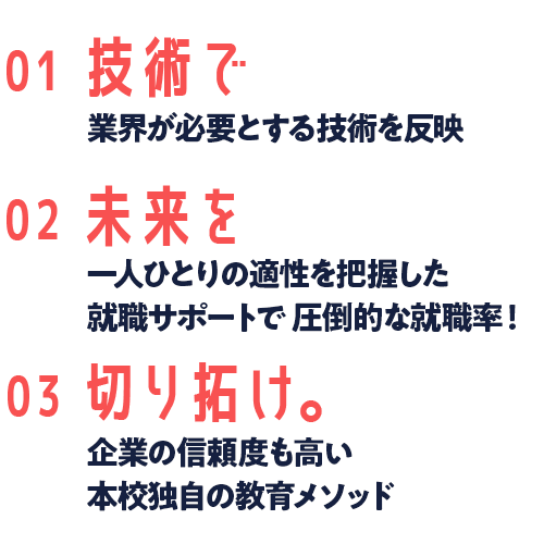技術で未来を切り開け。