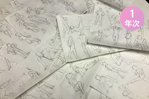 全身のバランス