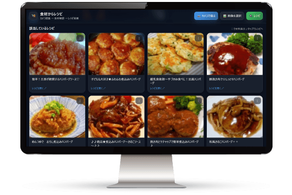 レシピレンズ