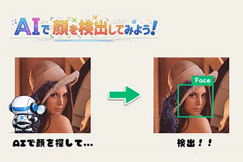 ITエンジニア学科授業体験　AIに顔を検出させてみよう！