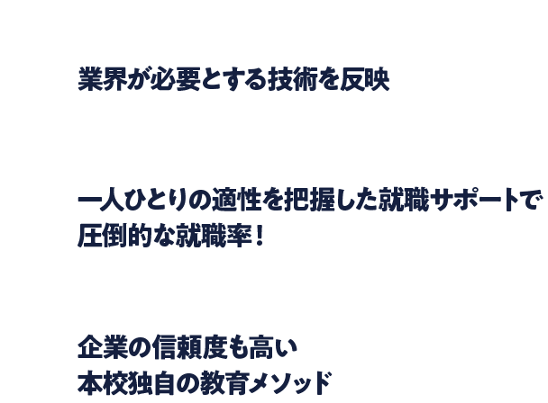 技術で未来を切り開け。業界が必要とする技術を反映。一人ひとりの適性を把握した就職サポートで圧倒的な就職率！企業の信頼度も高い本校独自の教育メソッド